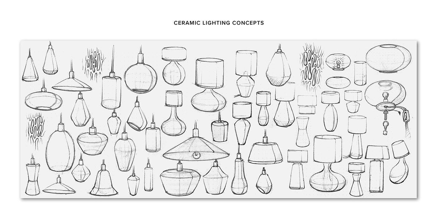 industrial design，Interior design，