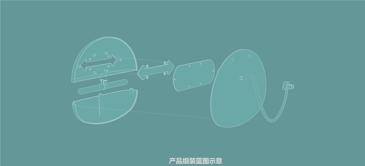 indicator light，Emergency supplies，Public goods，electronic product，floodlight，