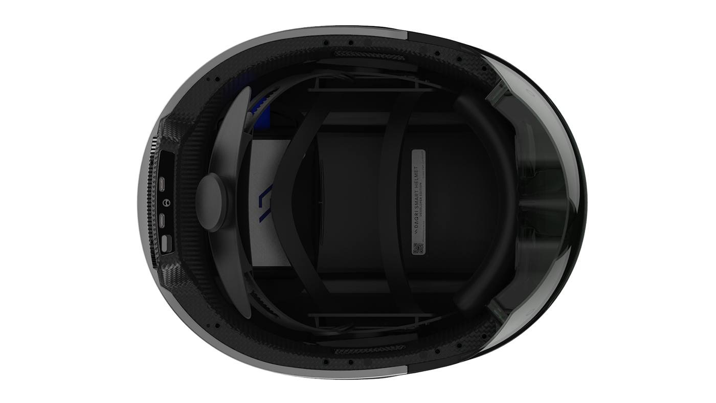 Helmet，Wearable device，