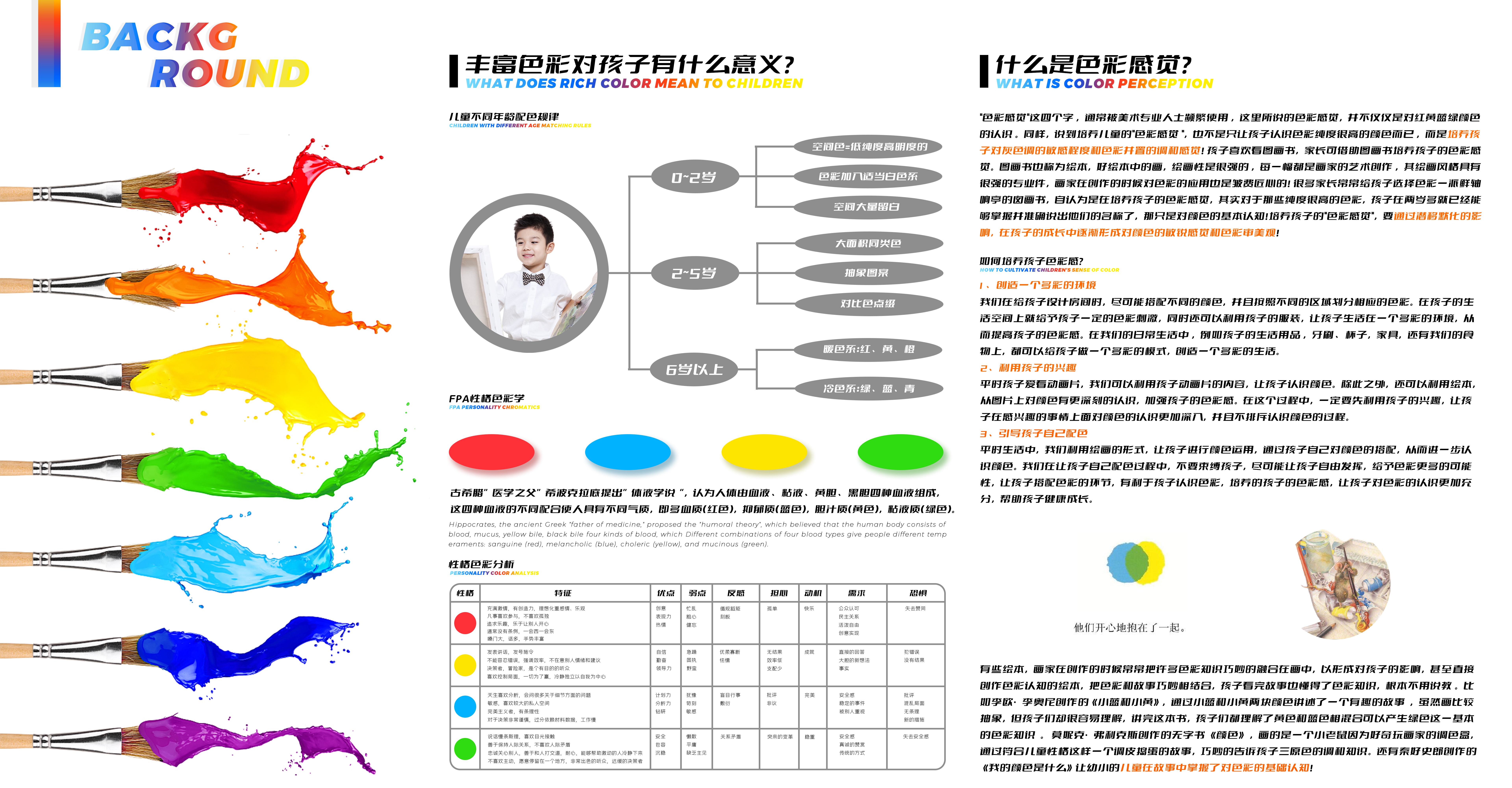 Children's Toys，two thousand and twenty-two，modularization，Color perception，European Design Award，