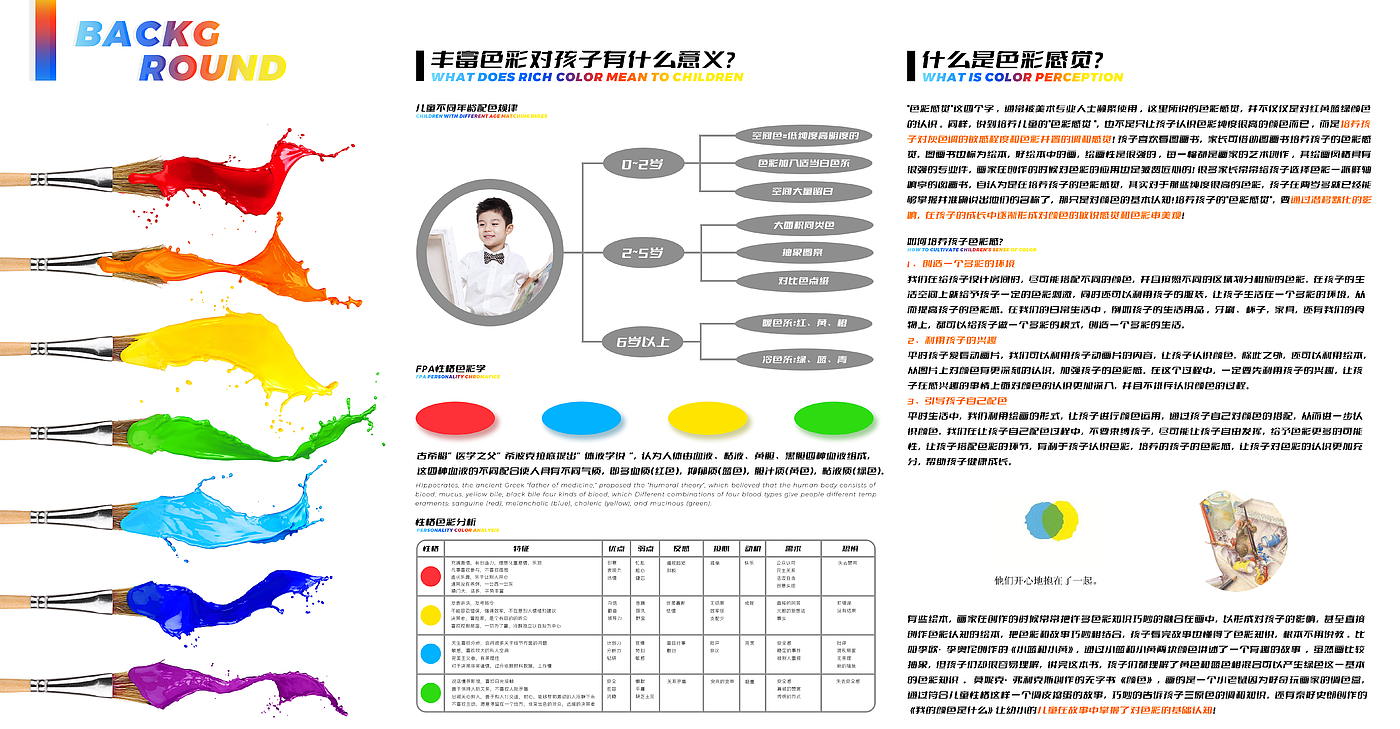 儿童玩具，2022，模块化，色彩感知，欧洲设计奖，