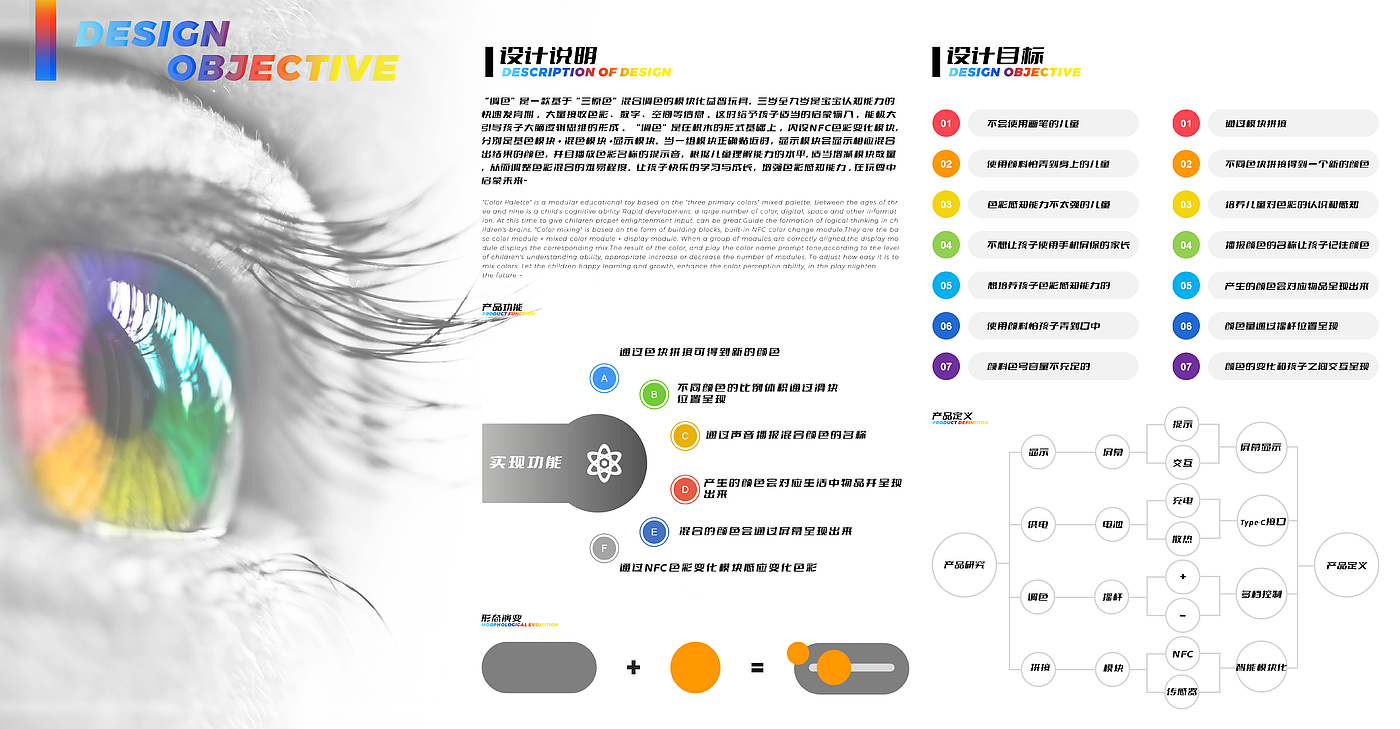 Children's Toys，two thousand and twenty-two，modularization，Color perception，European Design Award，