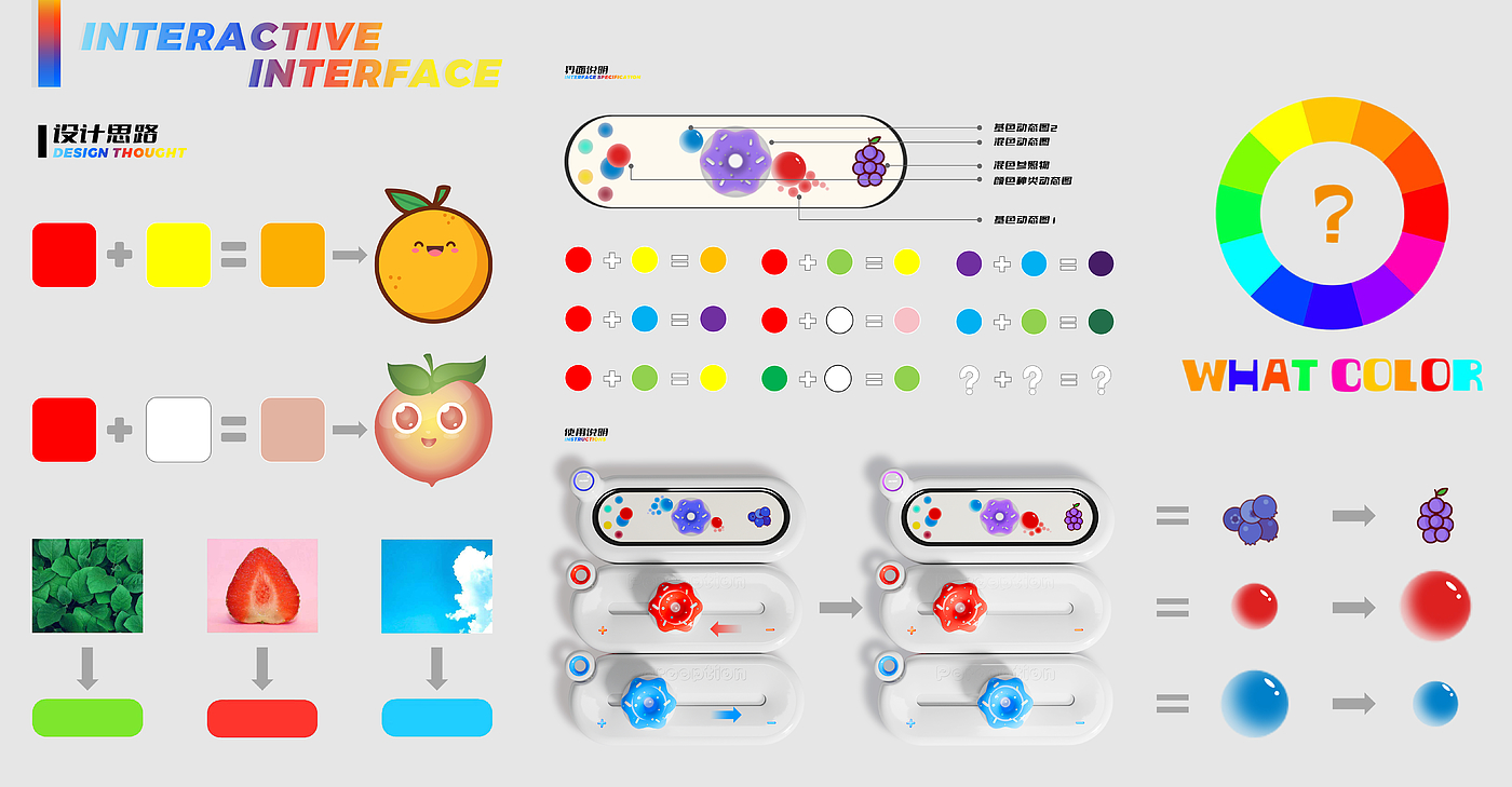 Children's Toys，two thousand and twenty-two，modularization，Color perception，European Design Award，
