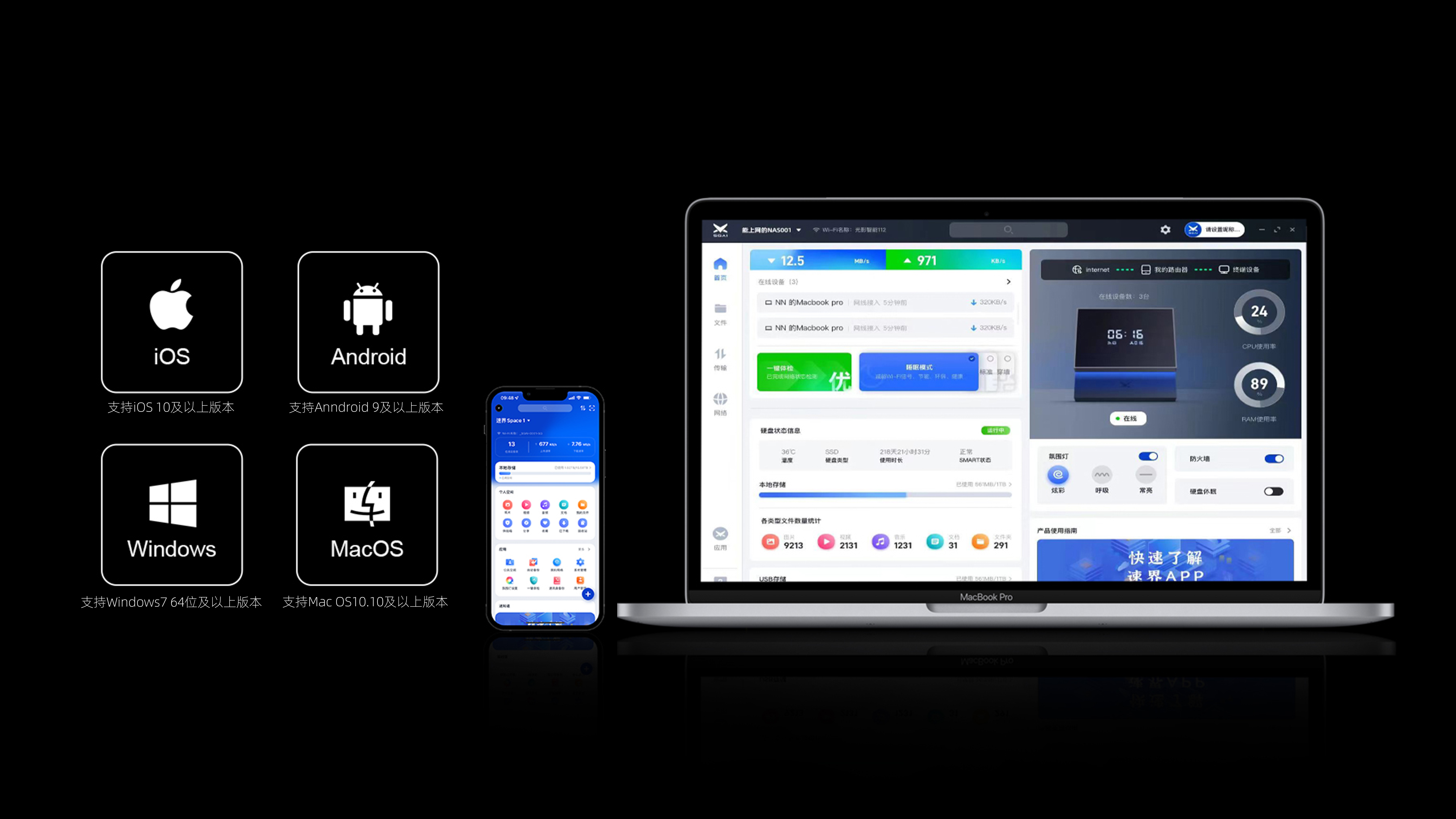 Wi-Fi routing，NAS storage，Network direct drive，Combination innovation，