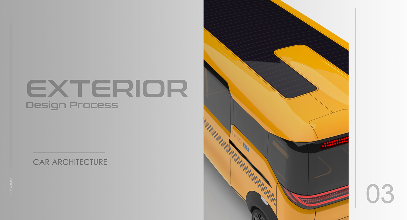 Automatic design，man-machine，H-VAN，bus，