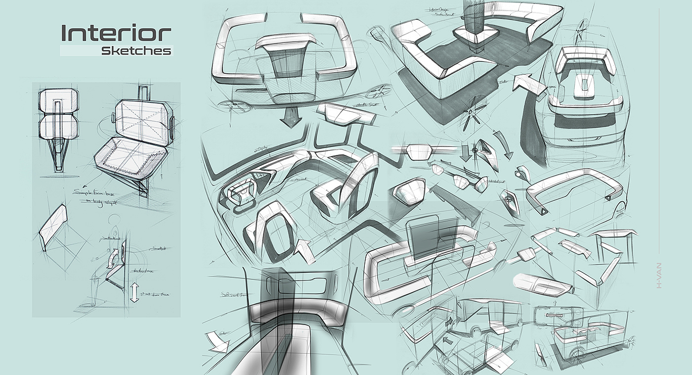 Automatic design，man-machine，H-VAN，bus，