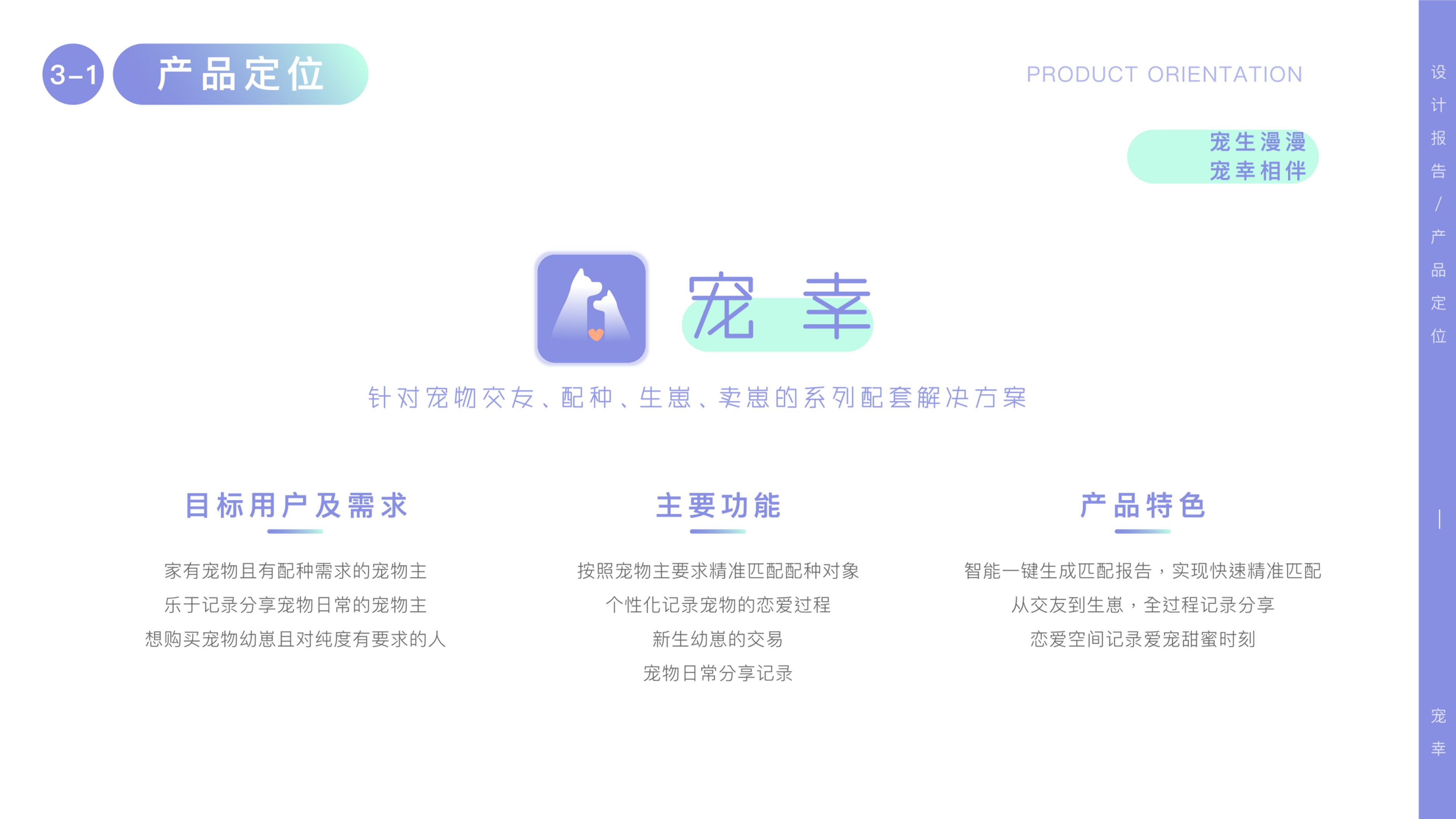 Pet app，Friends app，