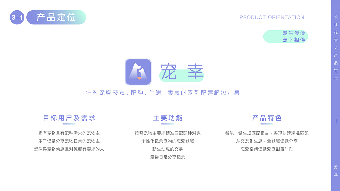 Pet app，Friends app，