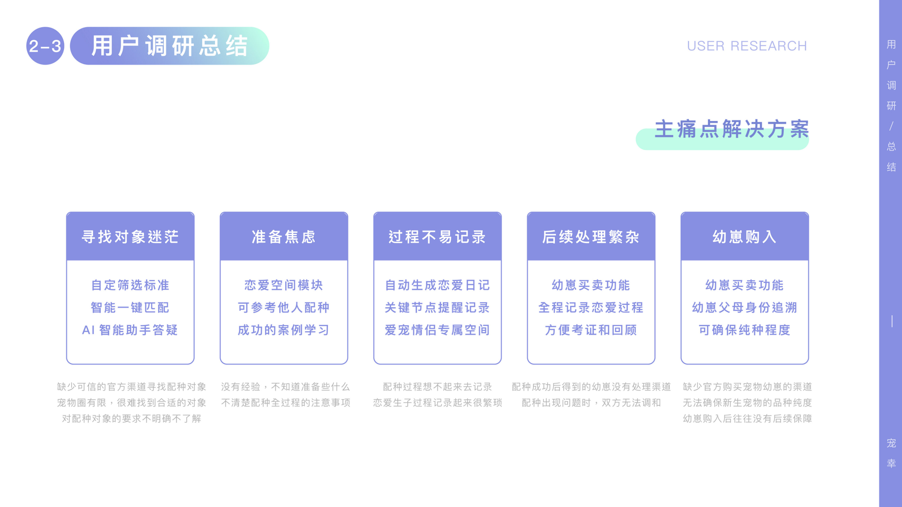 Pet app，Friends app，