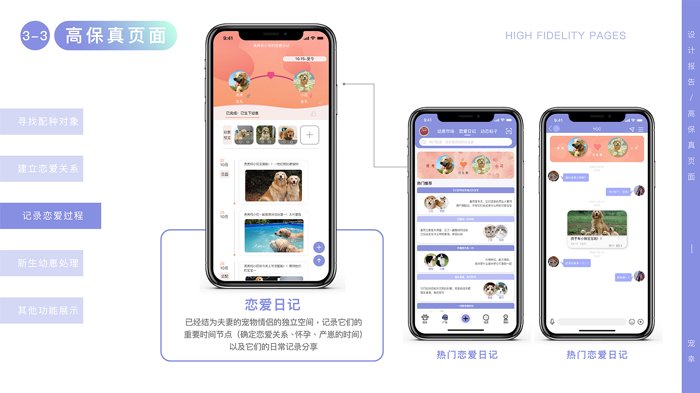 Pet app，Friends app，