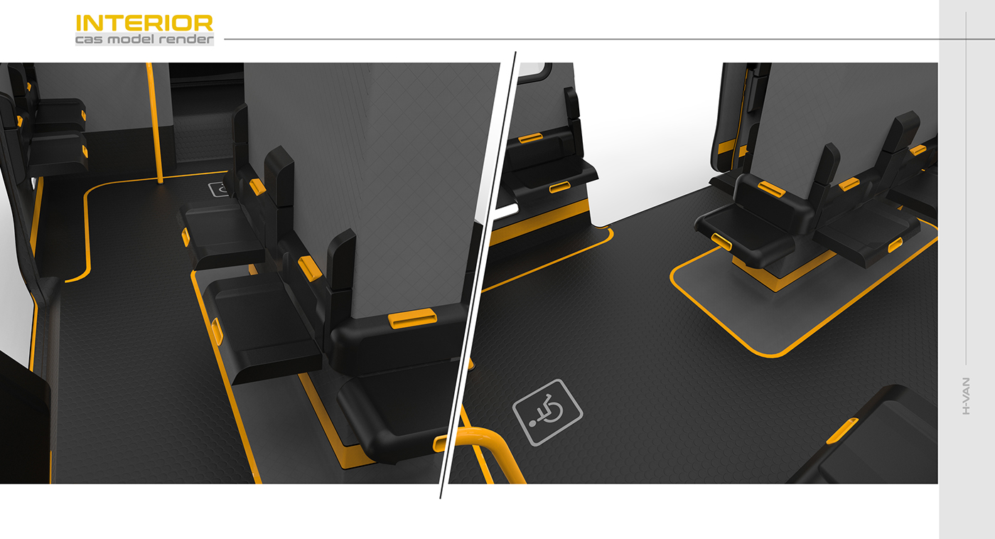 Automatic design，man-machine，H-VAN，bus，