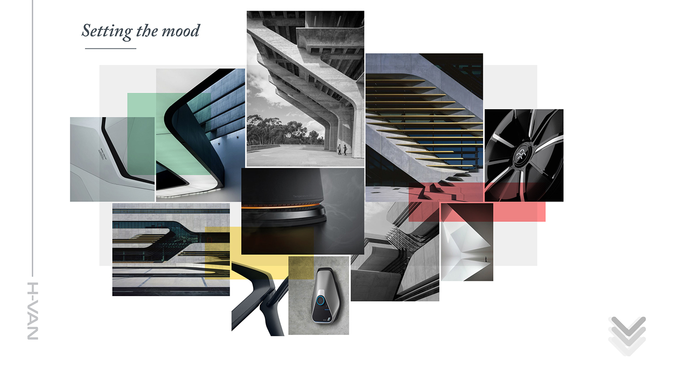 Automatic design，man-machine，H-VAN，bus，