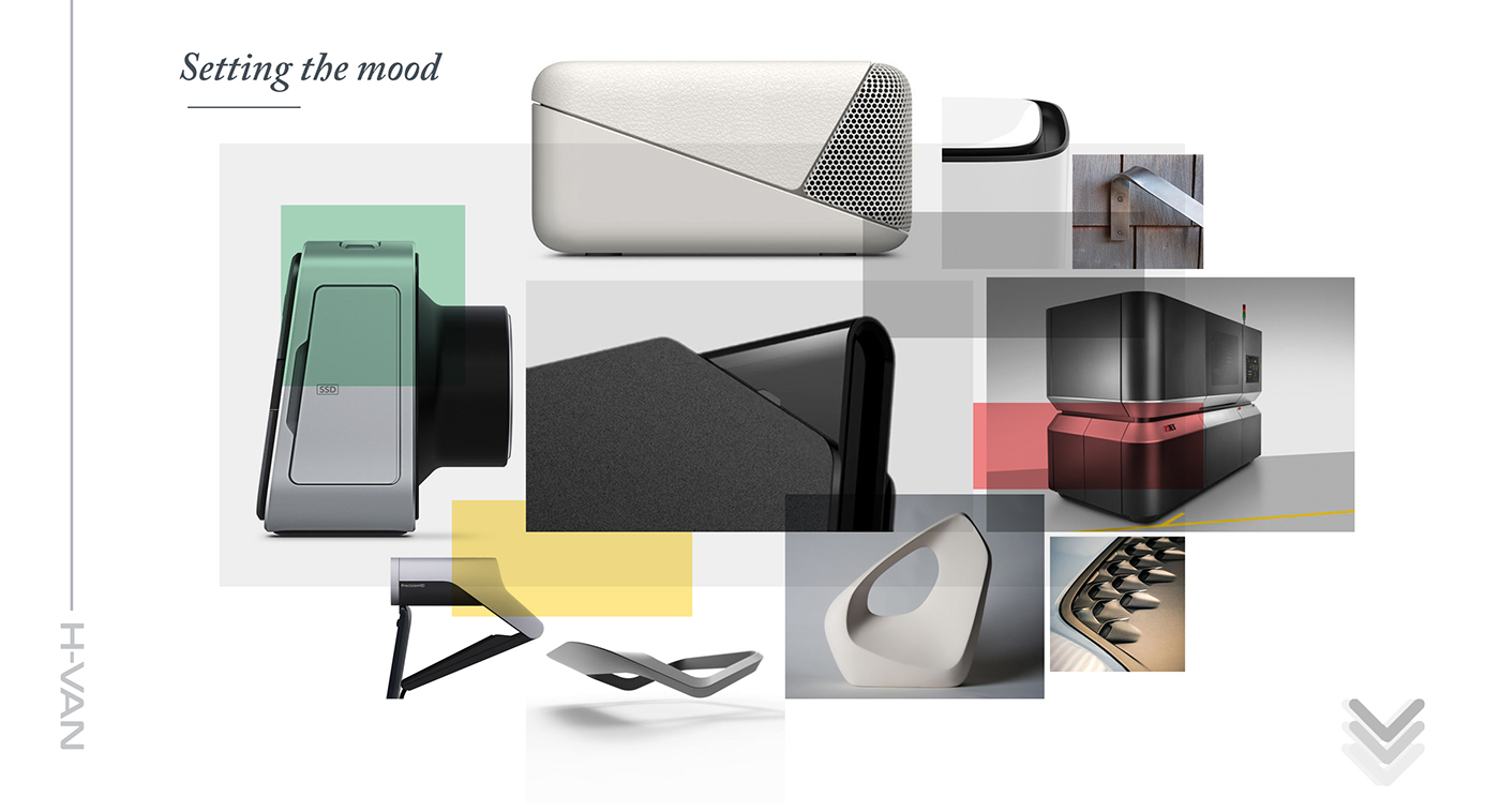 Automatic design，man-machine，H-VAN，bus，