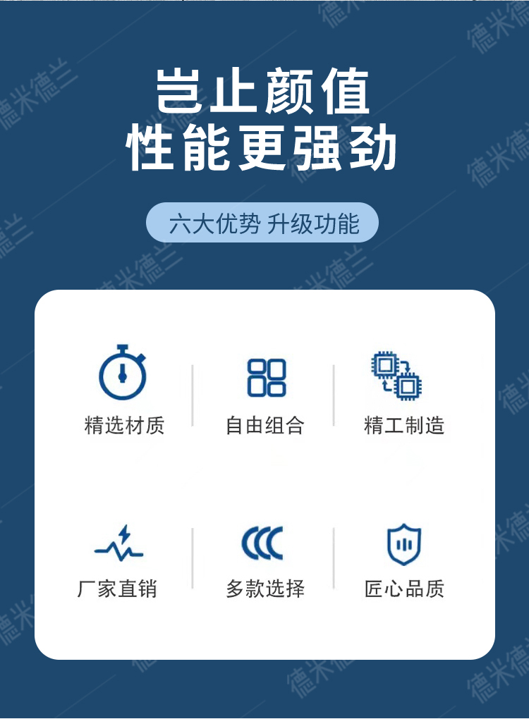 3D modeling, renderings, details pages，