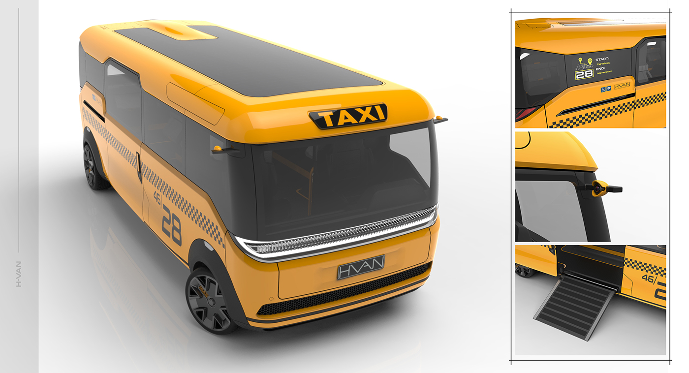 Automatic design，man-machine，H-VAN，bus，