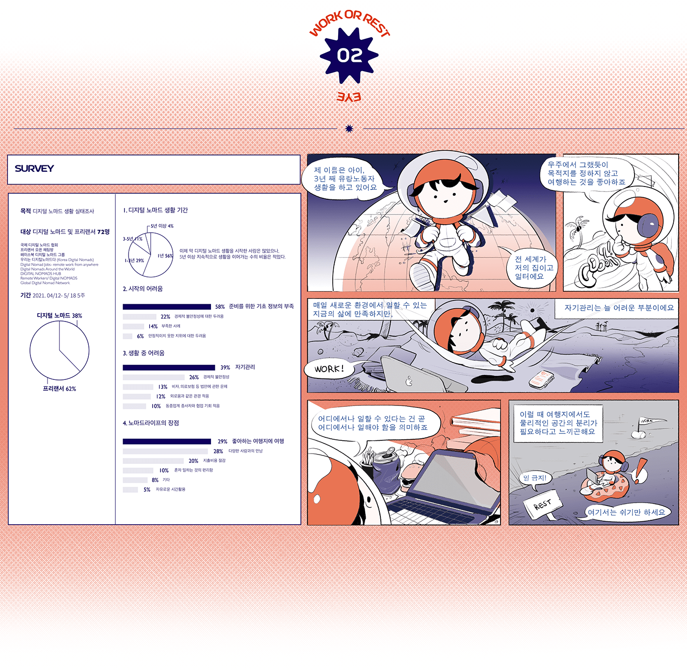 create，story，Universe nomadism，science fiction，vehicle，conceptual design，