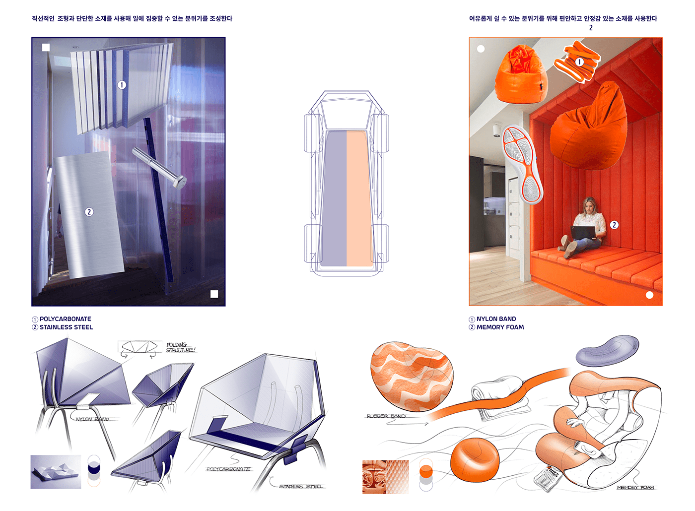 create，story，Universe nomadism，science fiction，vehicle，conceptual design，