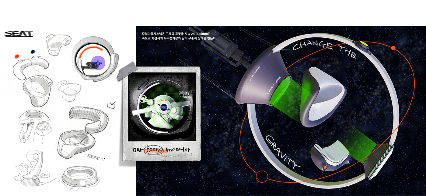 create，story，Universe nomadism，science fiction，vehicle，conceptual design，