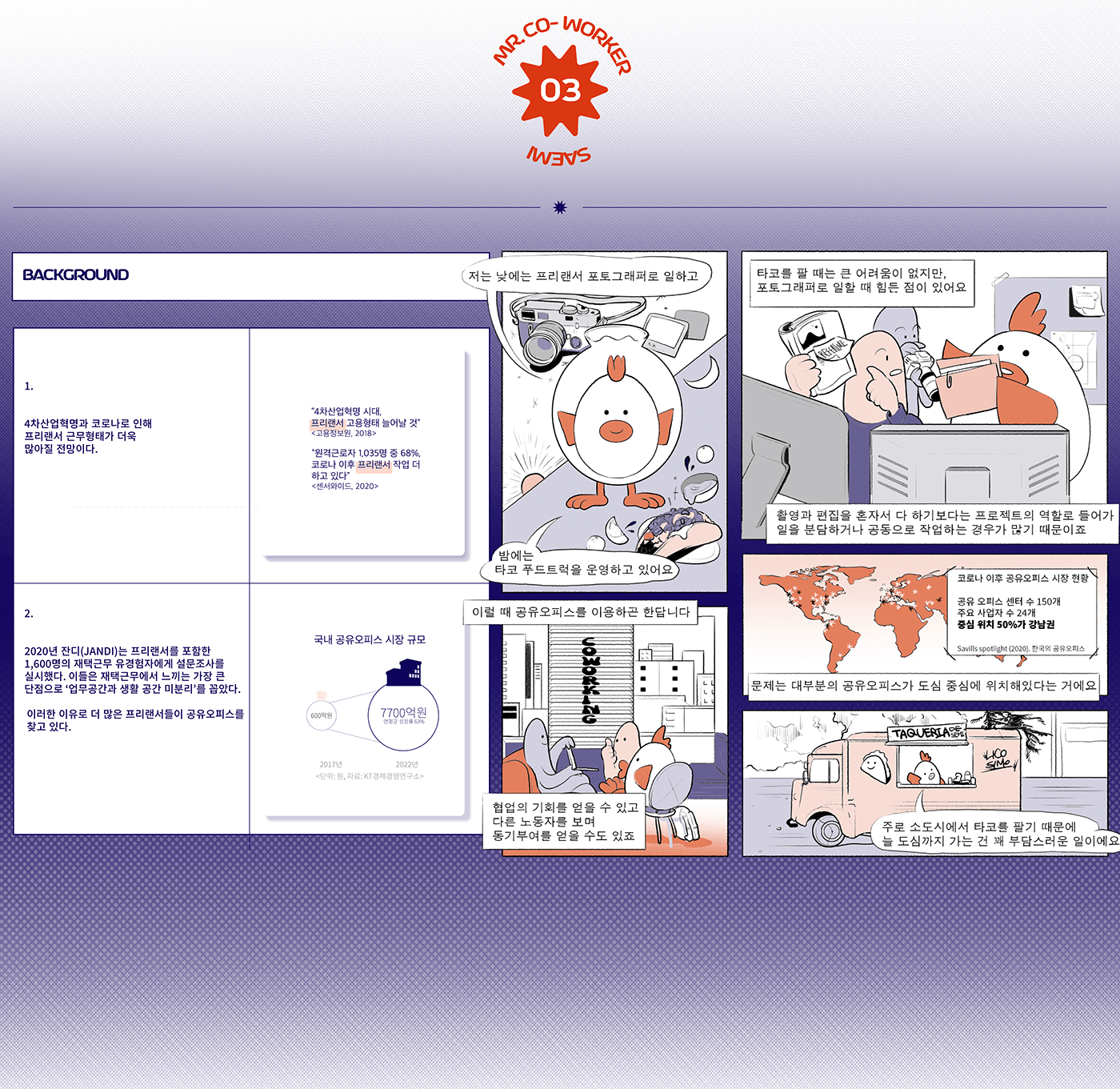 create，story，Universe nomadism，science fiction，vehicle，conceptual design，