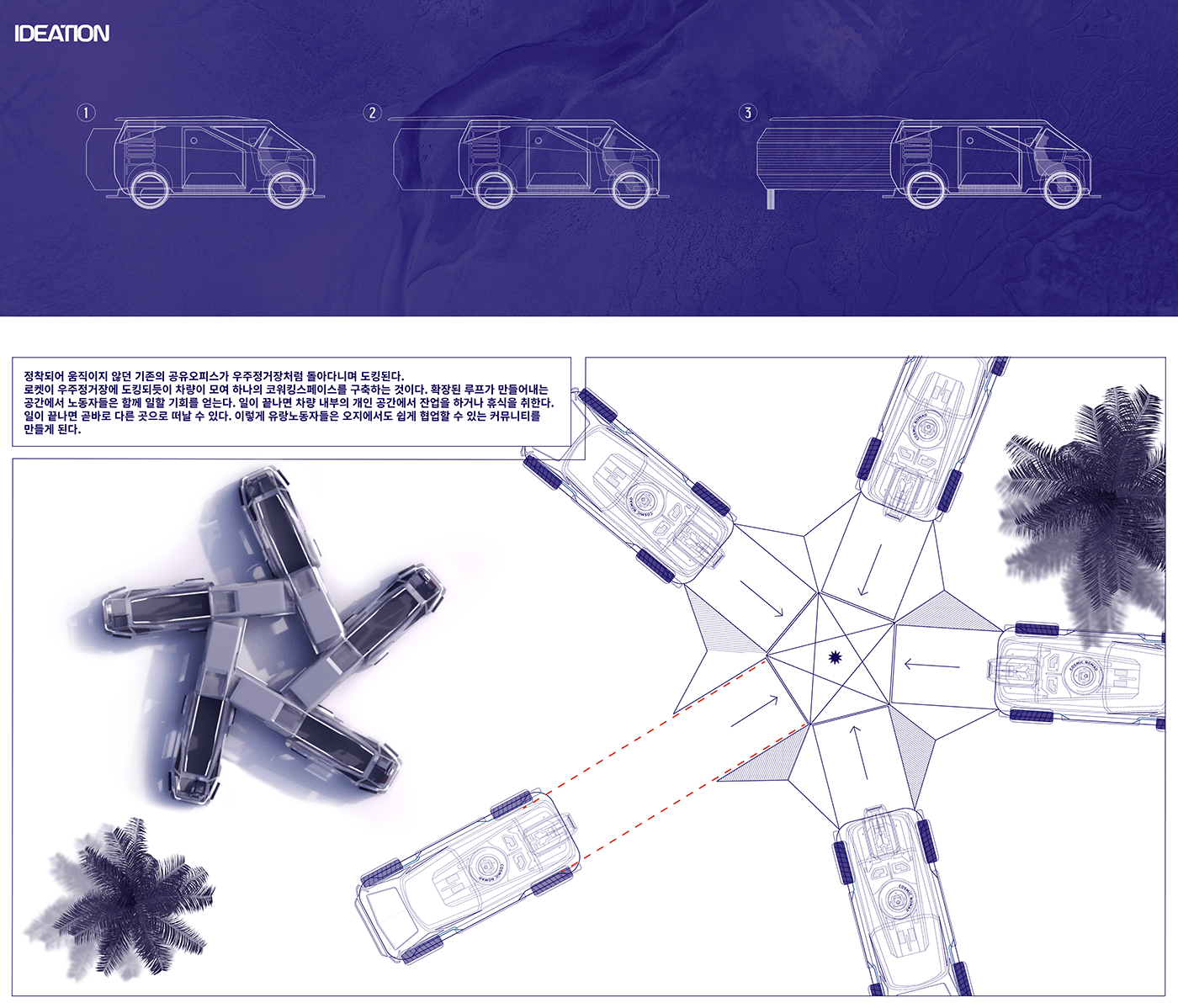 create，story，Universe nomadism，science fiction，vehicle，conceptual design，