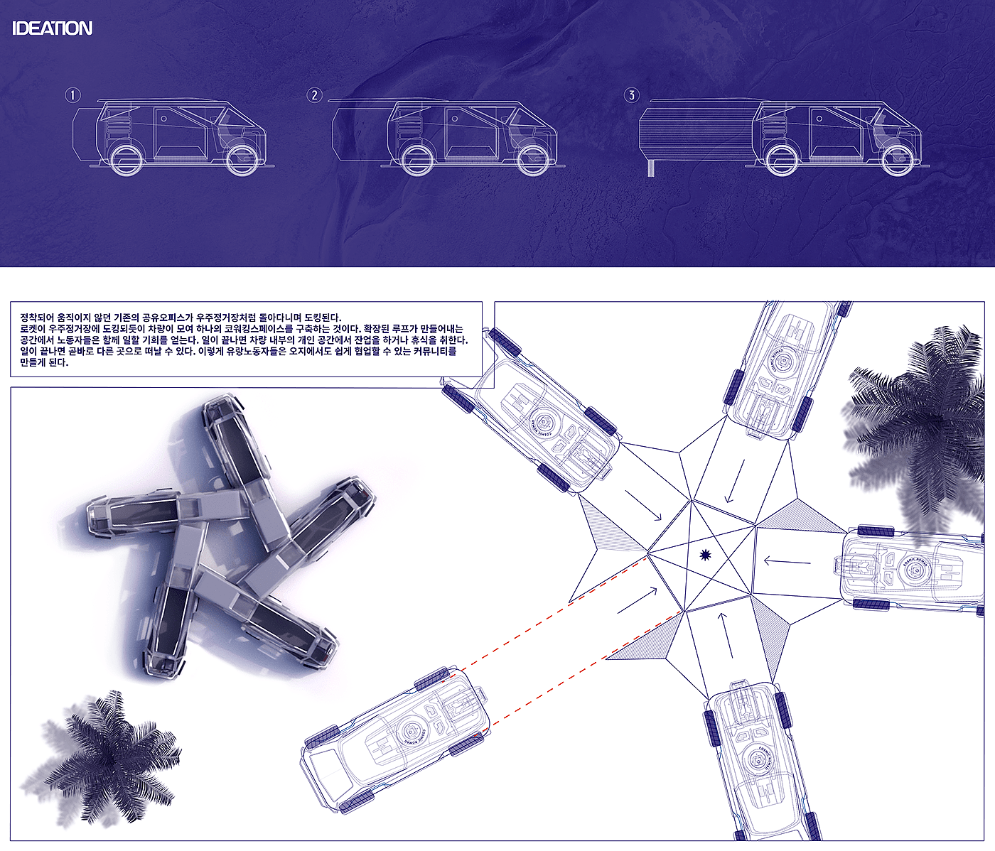 创造，故事，宇宙游牧，科幻，交通工具，概念设计，