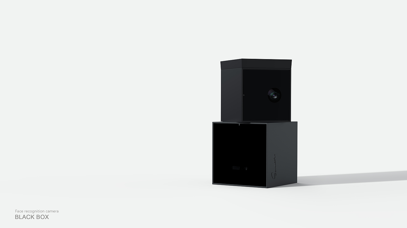 Face recognition，camera，Face recognition camera，Rubik's Cube，block，intelligence，supermarket，data，