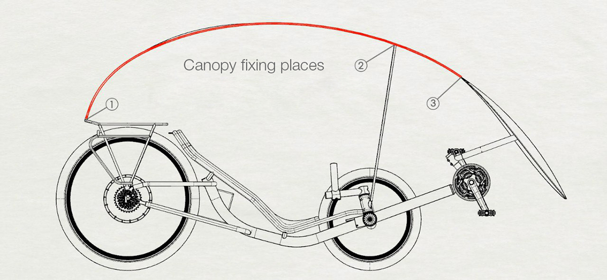 Reprint，traffic，solar energy，Tricycle，
