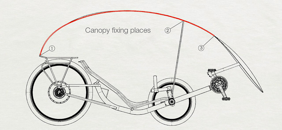 Reprint，traffic，solar energy，Tricycle，