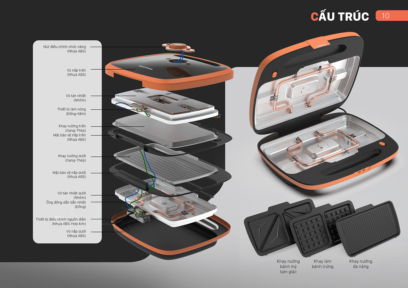 Sanwich，Design，healthy，Simplicity，