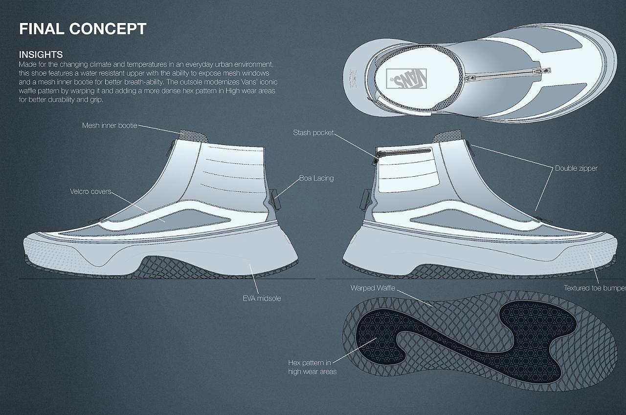 shoes，city，product design，Design，vans，