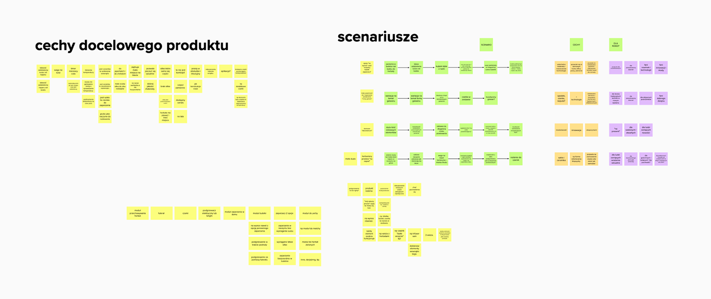 tea set，Design，Tea making machine，Simplicity，