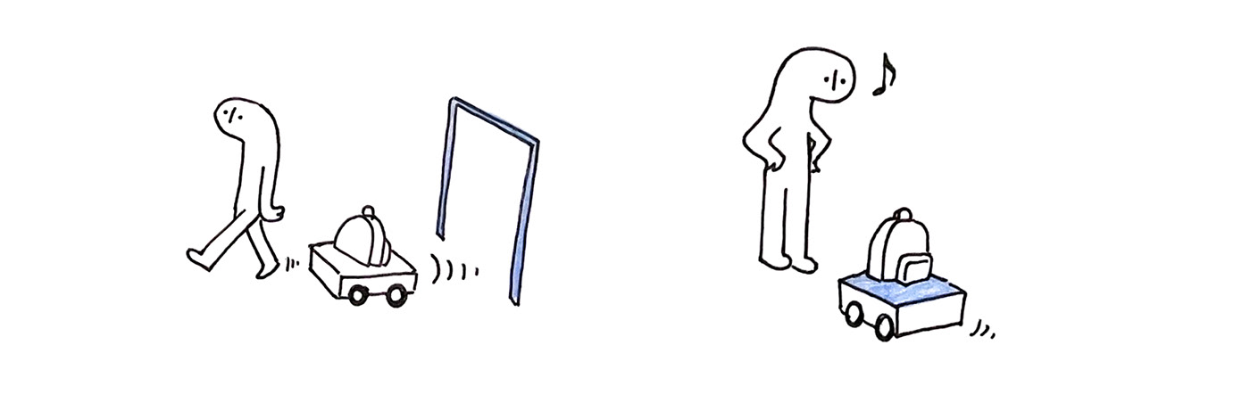 Along，intelligence，Portable，Design，