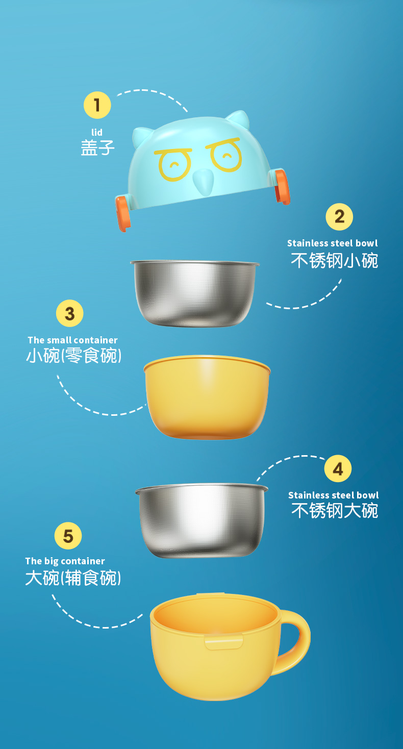 Auxiliary food bowl，Baobao bowl，children，Infant child，product design，