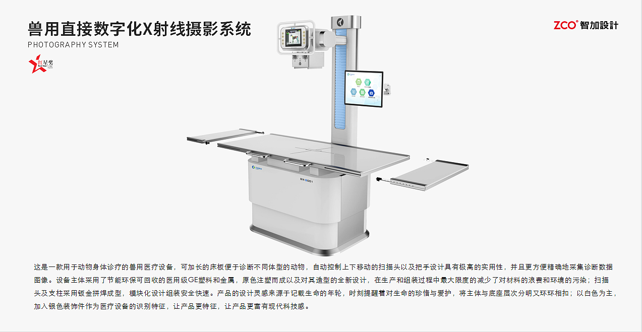 设计，红星奖，工业设计，