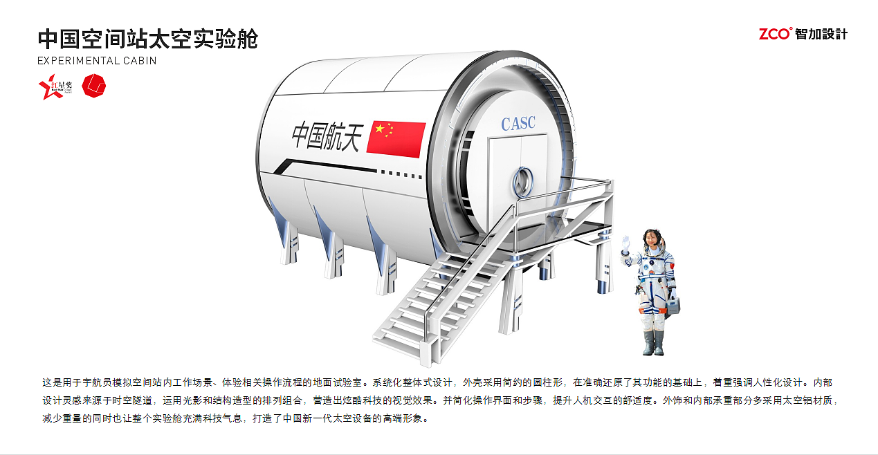Design，industrial design，Red Star Award，