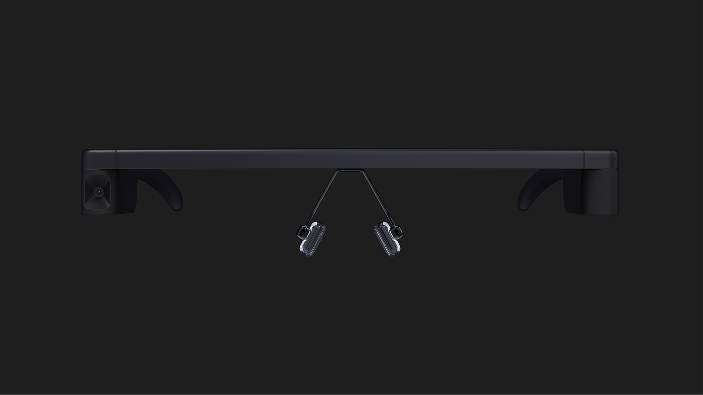 intelligence，Smart glasses，camera，Wearable ，Headwear，security，Receive，