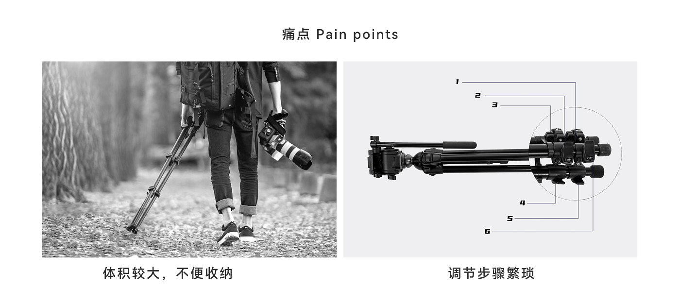 industrial design，product design，White fox design，Electronics，Photographic equipment，tripod，