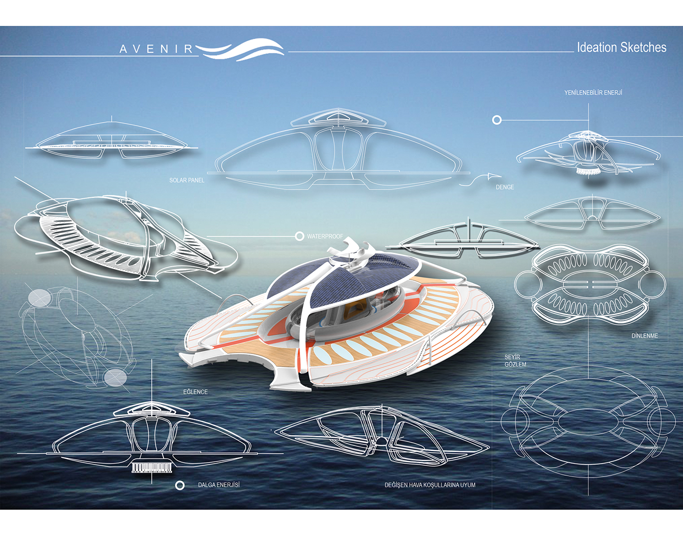 yacht，industrial design，future，