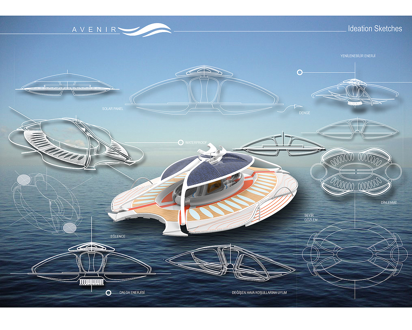 yacht，industrial design，future，