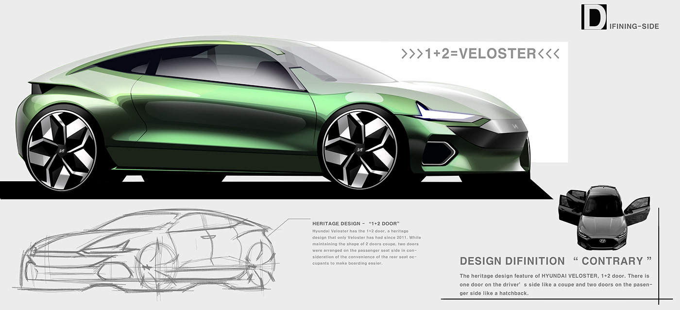 automobile，concept，modern，industrial design，