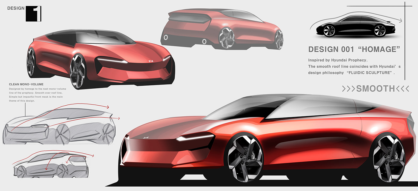 automobile，concept，modern，industrial design，