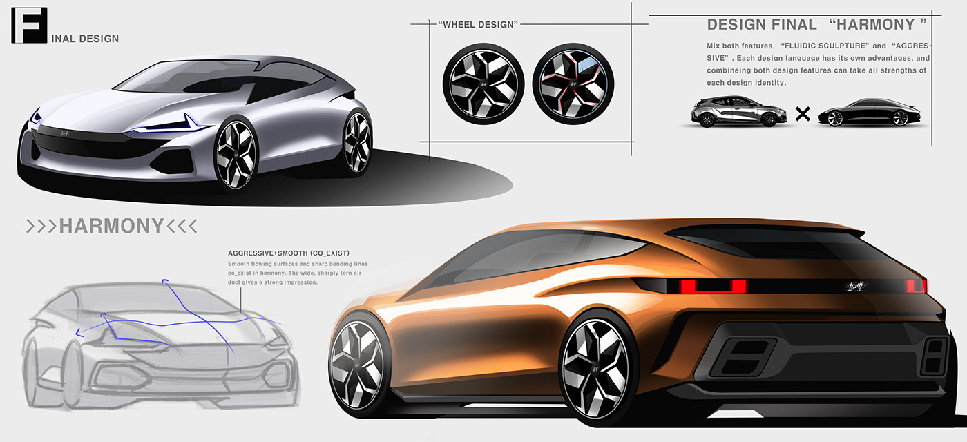 automobile，concept，modern，industrial design，