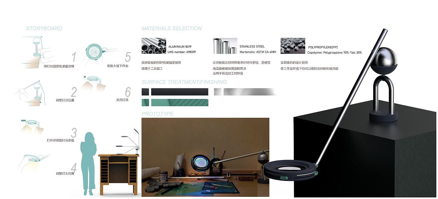 sample reels，