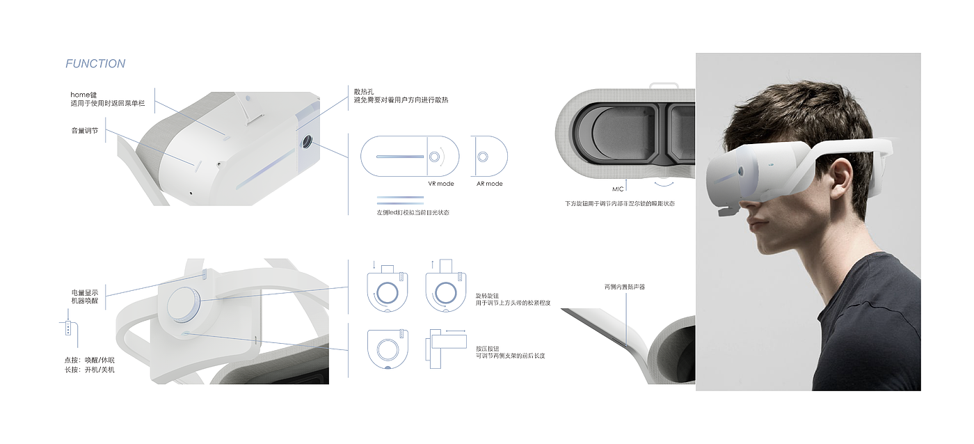 sample reels，