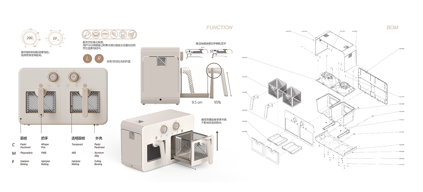 sample reels，