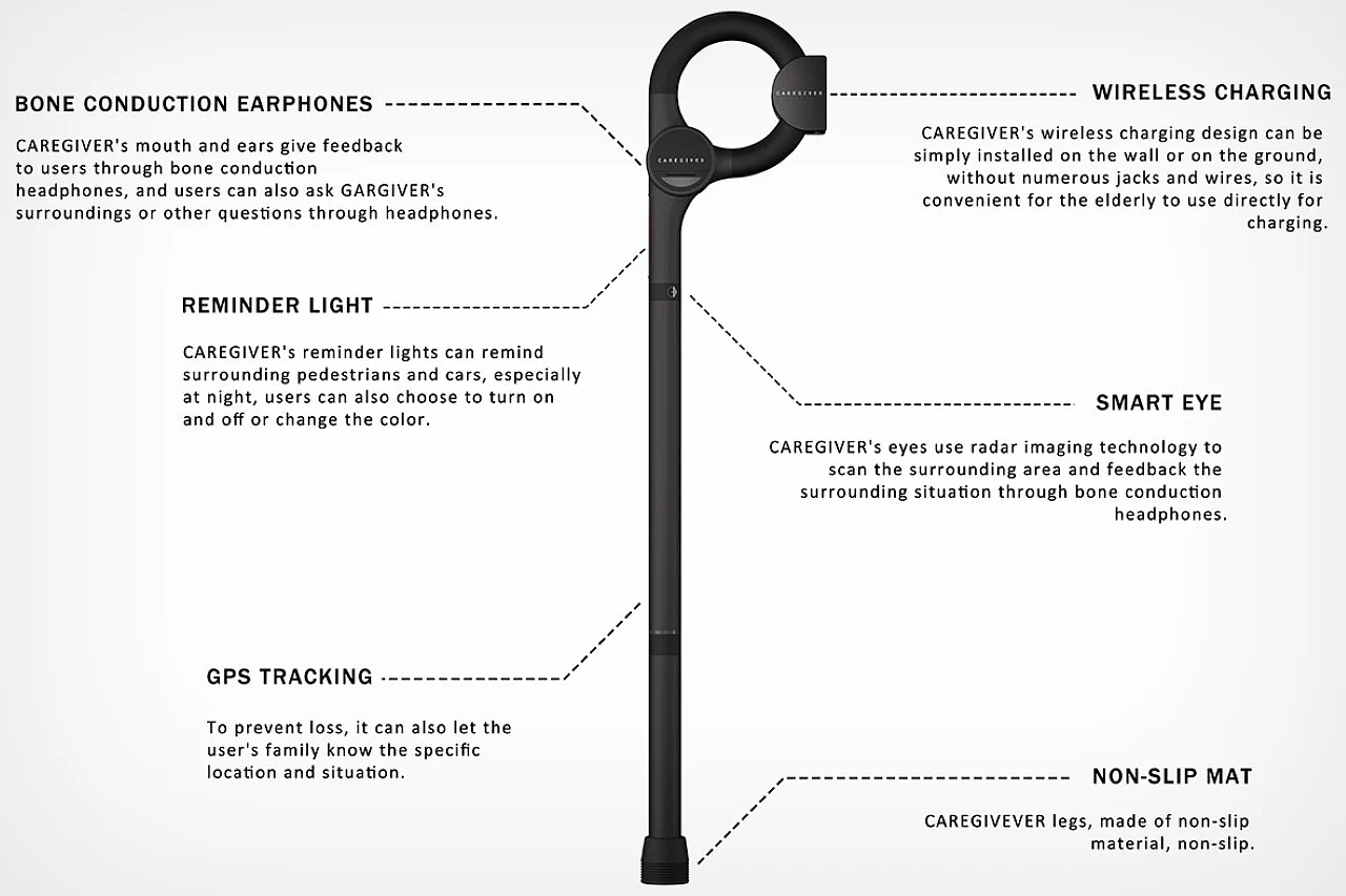 智能手杖，产品设计，老年人，Caregiver，