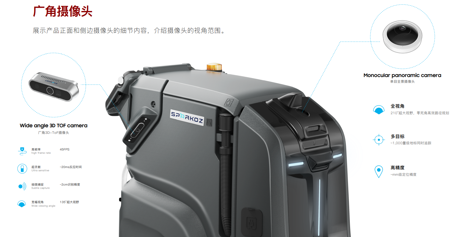 robot，Commercial Cleaning，artificial intelligence，Vacuuming，Sweep the floor，intelligent robot，Cleaning robot，