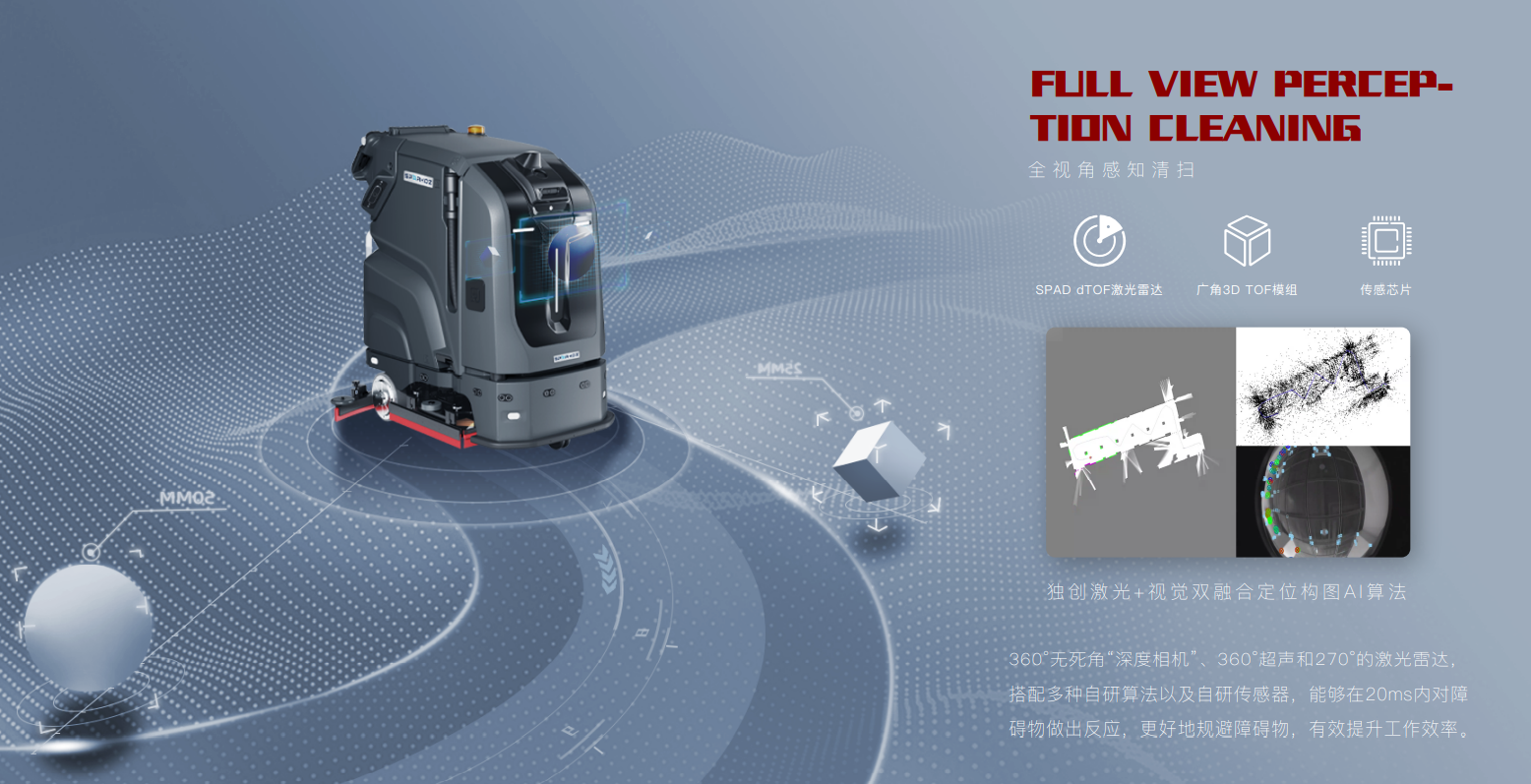 robot，Commercial Cleaning，artificial intelligence，Vacuuming，Sweep the floor，intelligent robot，Cleaning robot，