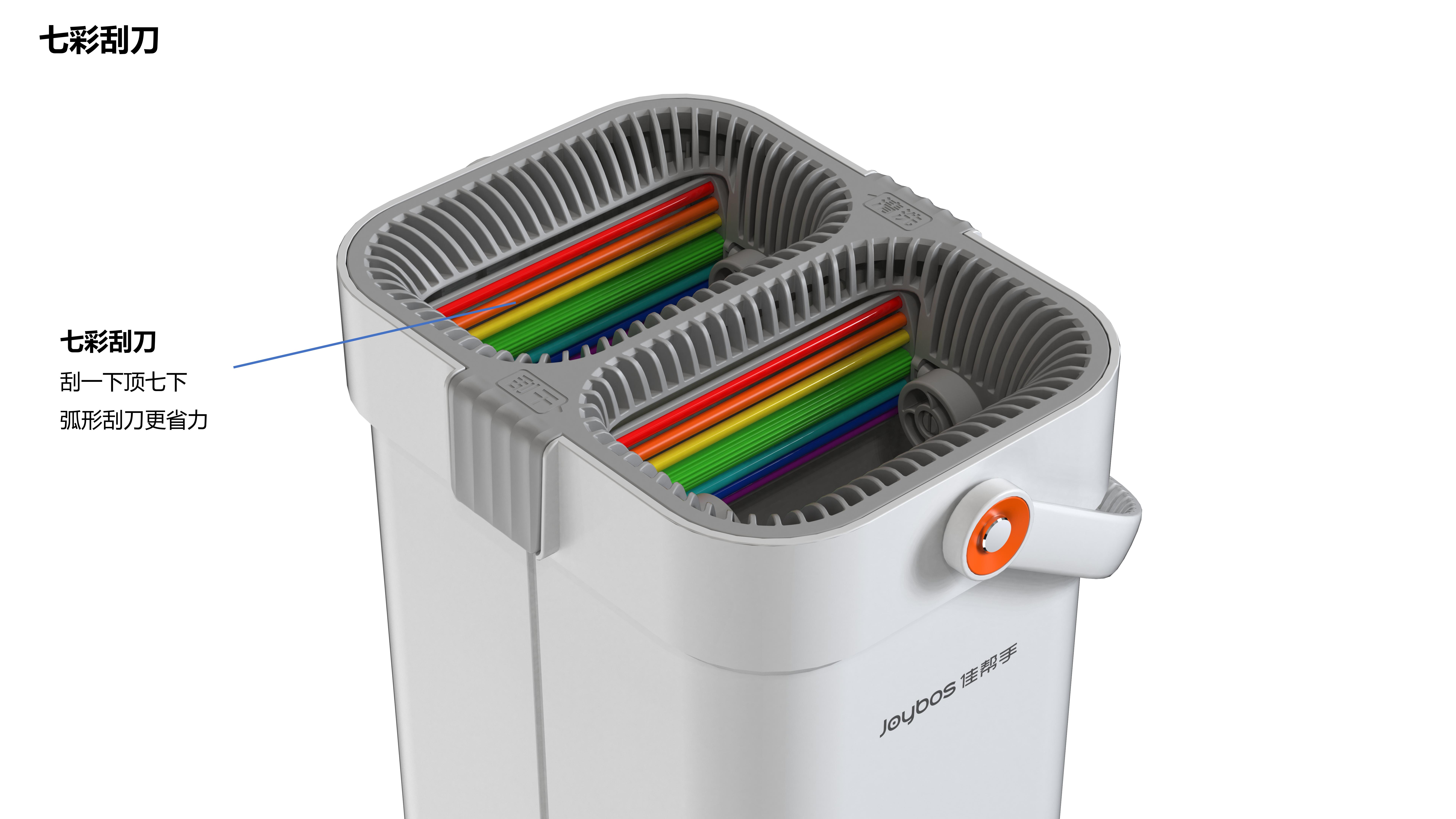 Housewear & Furnishings，clean，Mop，bucket，