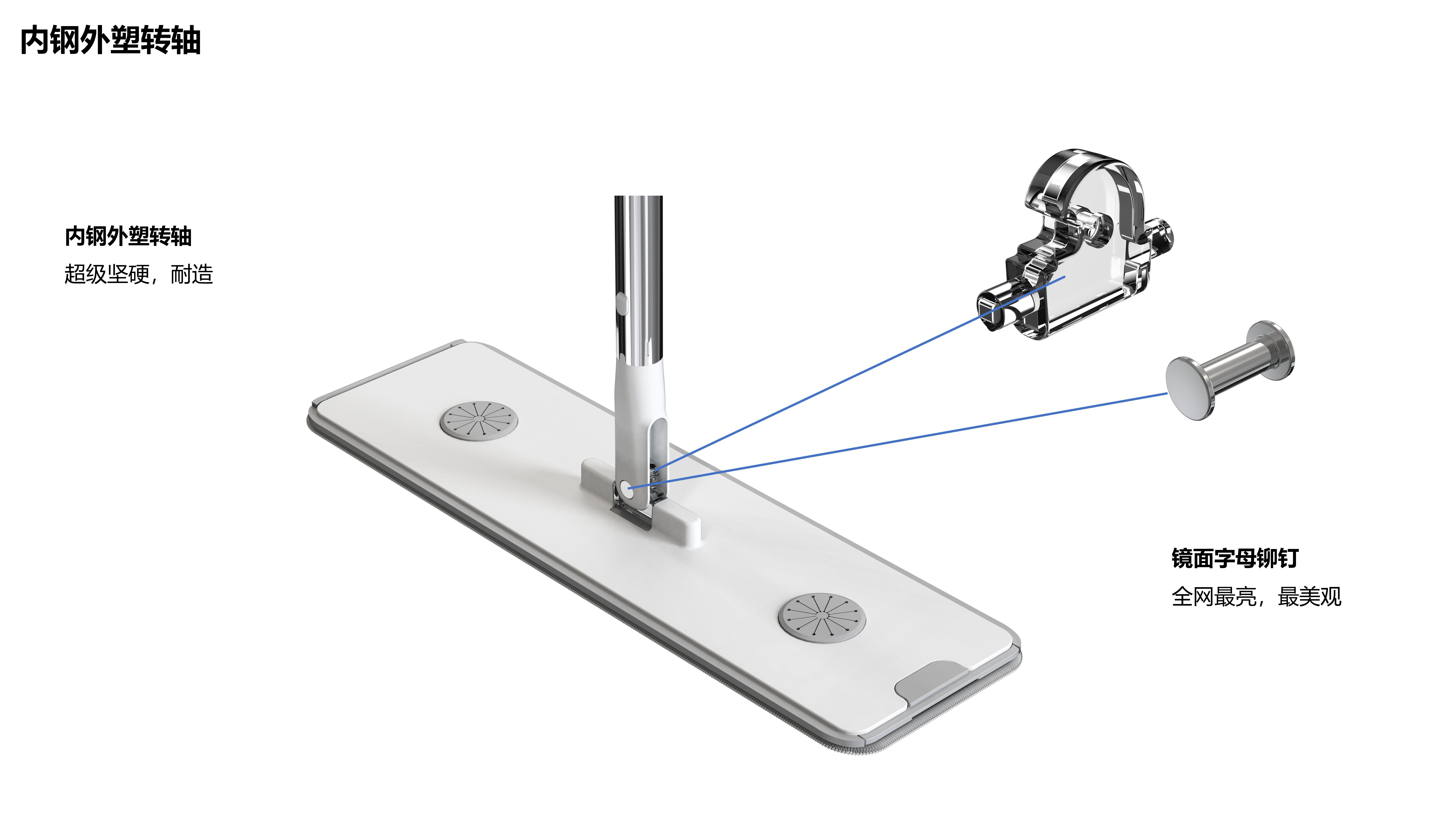 Housewear & Furnishings，clean，Mop，bucket，